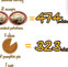 Turkey-trition PSA