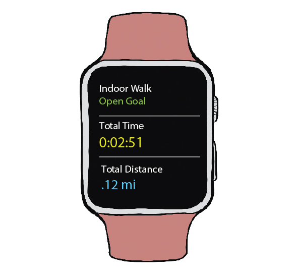 AN ILLUSTRATION OF A WATCH WITH EXERCISE STATS ON THE DISPLAY