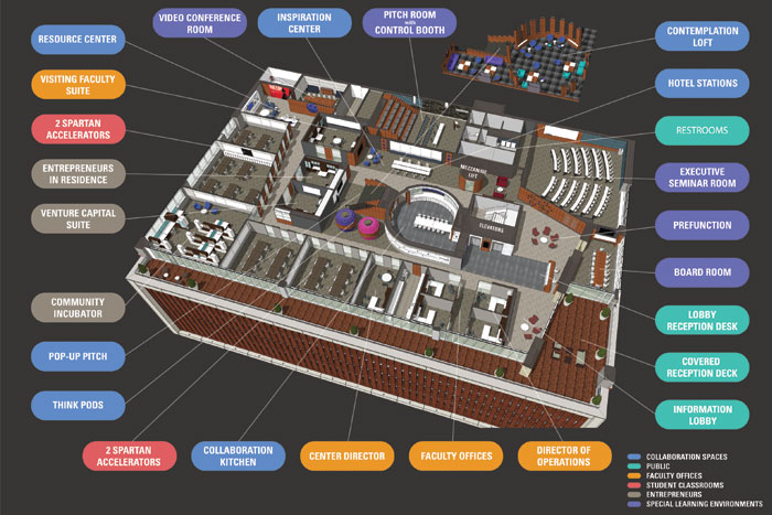 Lowth Entrepreneurship Center Map
